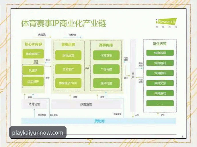 开运体育平台的5大核心竞争力：从赛事直播到用户服务的全面解析